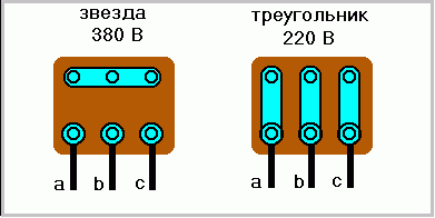 Технические характеристики двигателя АИР 280