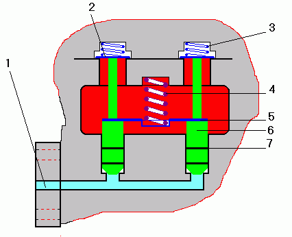 Самодельный компрессор из компрессора ЗИЛ 130