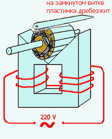 Дроссель для проверки якоря (ротора) на межвитковое замыкание